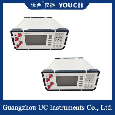 China Test van de optische communicatie met de optische attenuator in één modus en meer modus Te koop