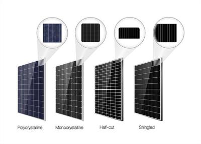 China Foto-voltaische Fassaden-Systeme BIPV 6060 Bifacial Pv-Aluminiummodule zu verkaufen