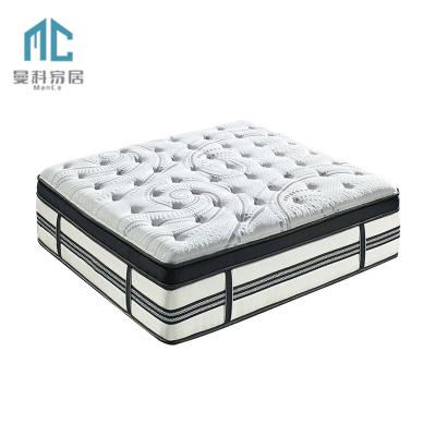 China Comfortable Super Memory Foam Soft Mattress With Latex Double Bed Mattress Top Cheap Price Memory Foam Mattress for sale