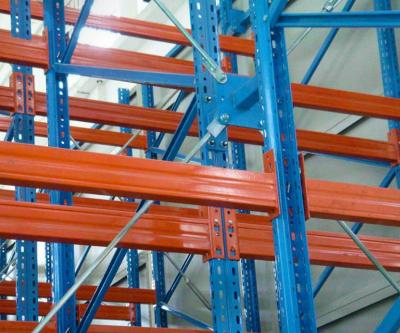 China Factory Price Custom Corrosion Protection China Manufacturer Heavy Duty Pallet Racking Warehouse Rack Selective Rack for sale