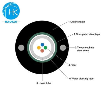 China Networking Fiber Optic Cable 4 Core Single Price G652d 62.5/125 Multi Mode Gyxtw 4B1 for sale