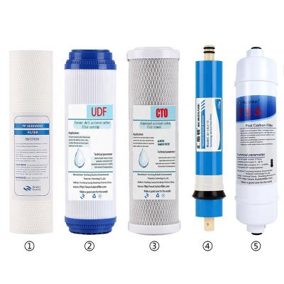 Cina NO App Controlled UF Hollow Fiber Membrane Filter Element per il sistema PP UDF CTO T33 RO in vendita