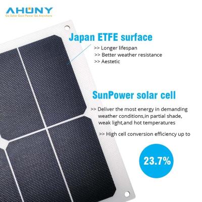 China Camp Home Marine Power Supply Solar Panel 120w Cover Foldable Type Portable Charger For Solar Generator Power Bank Lithium Battery for sale