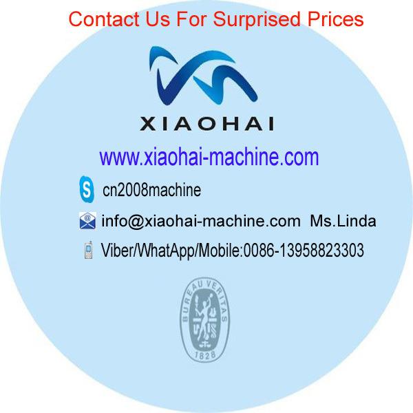 Verified China supplier - Ruian Xiaohai Machinery Factory