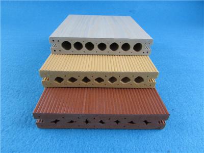 China Hollow Friendly WPC Composite Decking Groove Environmentally WPC Decking for sale