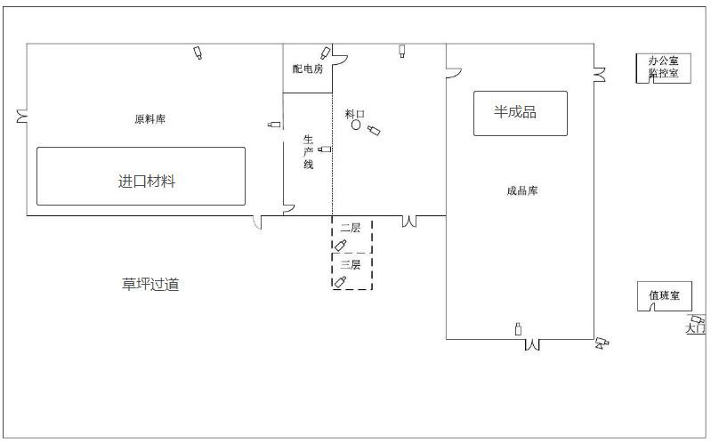 Verified China supplier - Yigaote (Shenzhen) Technology Co., Ltd.