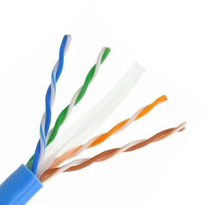 China Gigabit Ethernet Network Cat 6 Cable Horizontal Twisted Utp for sale