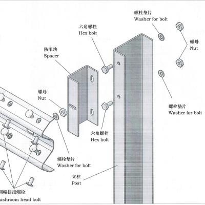 China Road Guardrail Accessories Anti-Corrosion Bolts&nuts for sale