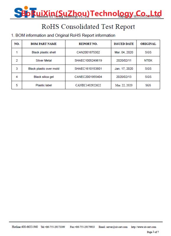 RoHS - Boruixin(Suzhou) Technology Co., Ltd.