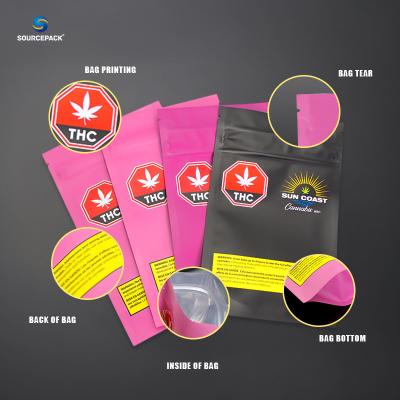 China Envases de THC con impresión en color CMYK Pantone y material de calidad alimentaria incluidos en venta