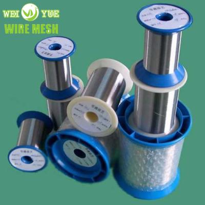 China industry stainless steel coil wire/coil wire for kitchen cleaning ball for sale