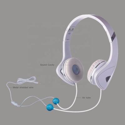 China Durable anti-radiation Changjiang China folding ibrain headphones and earbuds air duct headband Changjiang China Hearset for sale