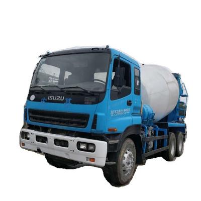 China Construction worksÂ   Good Condition Used 6x4 Concrete Mixer Truck Cheap Price Diesel Power for sale