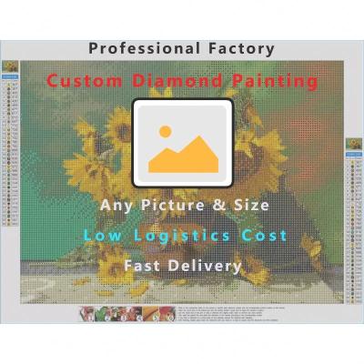 China Wholesale Photo Custom Diamond Painting Home maker Painting Kits CLASSIC Cross Stitch Diamond Figure Landscape Flower Wall Art for sale