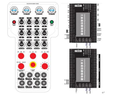 Chine Radio industrielle d'IP65 DC12V à télécommande pour le pont érigeant la machine à vendre