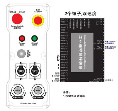 Chine 24V radio industrielle à télécommande, 250 mètres 2 de Manche à télécommande à vendre