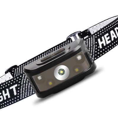 China Mini Pocket Size Security Emergency Head Lamps Outdoor Working 45 Degree LED Head Torch Rechargeable Headlamp With Strap for sale