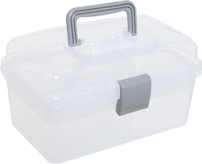 China Storage Parts Home Clear Plastic Storage Box Medicine Case Cosmetics Box for sale