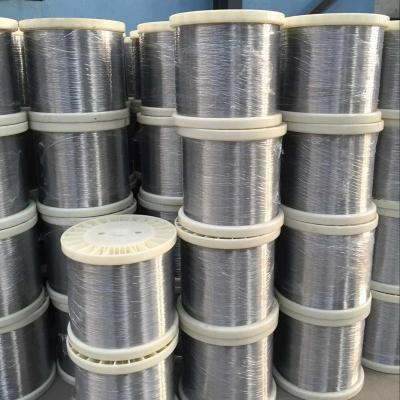 China Preço de fábrica Material de construção galvanizado Fios de aço de malha e andaimes à venda