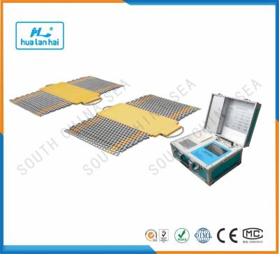 China Aluminum Alloy Shaft Scale BX1E3W for sale