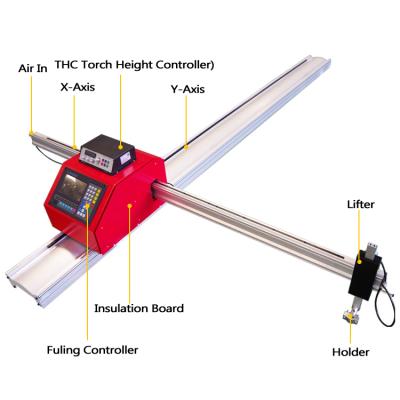 China Portable Sheet Metallurgy CNC Plasma Cutting Machine for sale