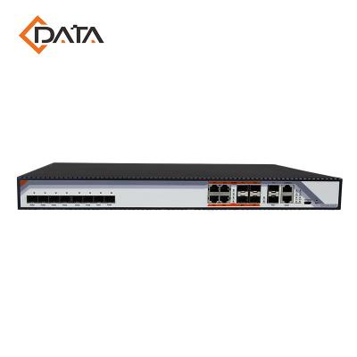 China gpon olt 8 port pon 1:128 split epon gepon FD1608SN-R1 for sale