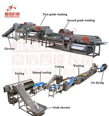 China Fruit and vegetable high efficiency sweet potato washing cutting processing machine for sale