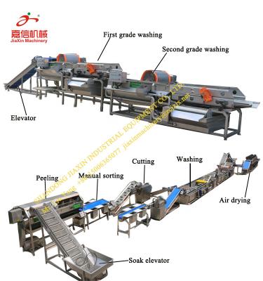 China food & Beverage factory industry used vegetable and fruit processing machine for sale