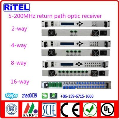 China 5~200MHz Indoor Return Path Optic Receiver OR2002R/2004R/2008R/2016R for DOCSIS3.0/3.1 cable modem for sale