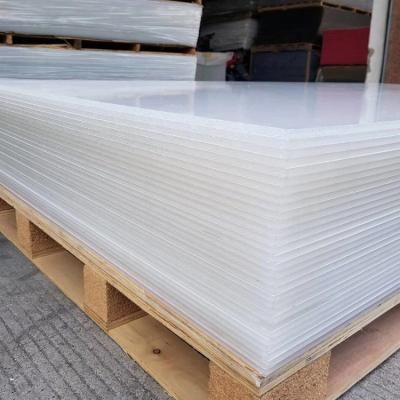 China 1.8-40mm Clear Cast Acrylic Sheet With Excellent Weather Resistance And High Surface Hardness for sale