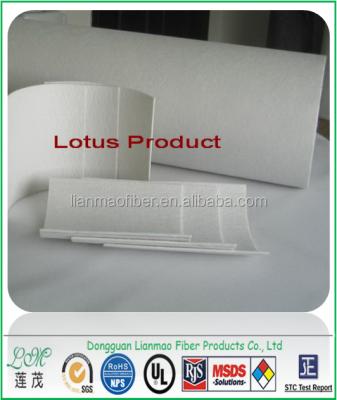 China Anti-Bacteria Recycle Polyester Felt Needle Punched Felt / Mattress Felt For Mattress Use for sale