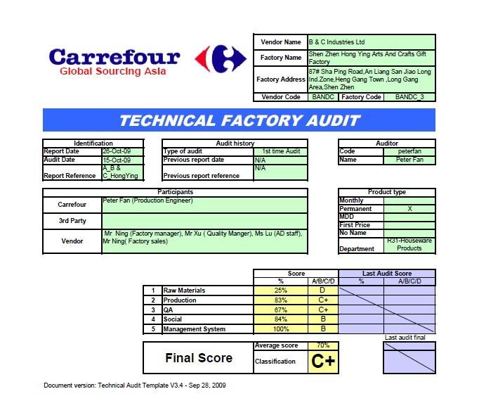 TECHNOLOGICAL FACTORY AUDIT - Shenzhen HongYing Arts And Crafts Gift Factory