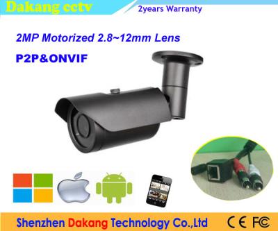 China Autonadrukvideocamera Te koop