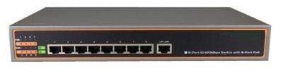 China 8CH Network POE Switch for sale