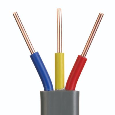 China Underground Conductor Ribbon Flat Cable from Cooper for sale