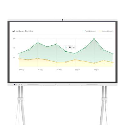 China School 55 Inch Interactive Whiteboard Integrated Machine LCD Teacher Interactive Panel For Meeting Room for sale