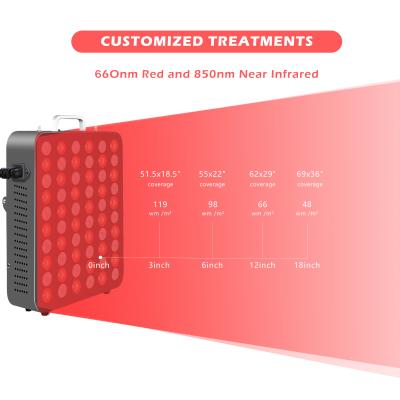 China 5W Chip 300W Infrared Light Panel No Flicker  Physical Pain Therapy for sale