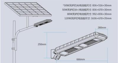 中国 Solar Blue Fire LED Street Solar Light For Monitoring Farms Barn Doorway Courtyard 販売のため