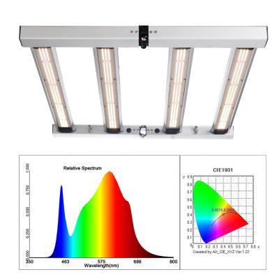 China Seed Starting 240 New Model 240w 320w Samsung Linear Red 240 Diodes lm281B Mix 660nm Watts Led Grow Lights Kit For Indoor Plants for sale