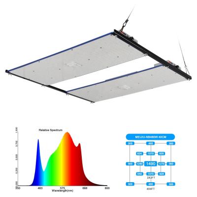 China Seed Starting MEIJIU Dimmable 480Watt 480W Led Grow Light Lm301 H IR UV Samsung Waterproof Chip Led Grow Lighting for sale