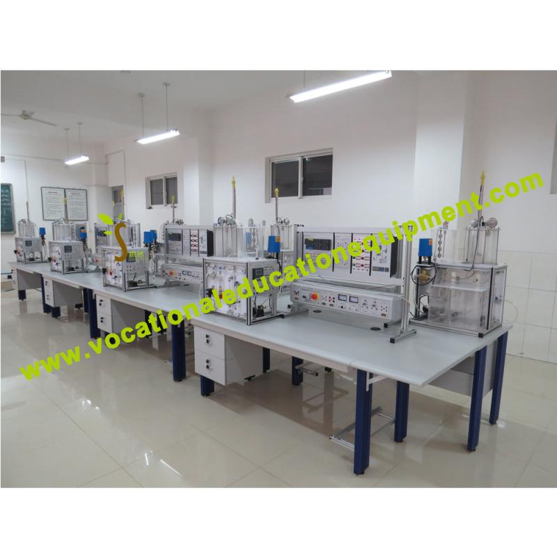 Verified China supplier - Jinan Should Shine Didactic Equipment Co., Ltd.