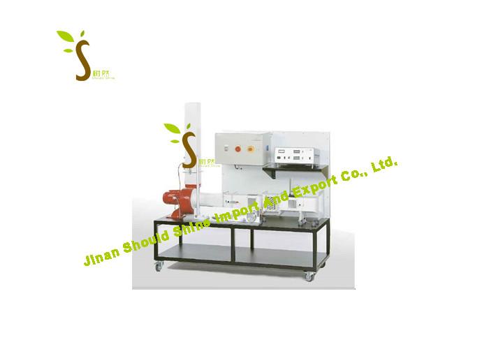 Geverifieerde leverancier in China: - Jinan Should Shine Didactic Equipment Co., Ltd.