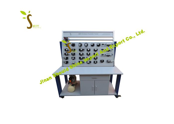 Verified China supplier - Jinan Should Shine Didactic Equipment Co., Ltd.