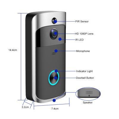 China 720P Motion Detection Doorbell Camera Smart WiFi Wireless Video Intercom Bell Ring Home Security for sale