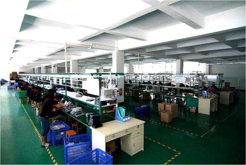 Verified China supplier - U-way Corporation