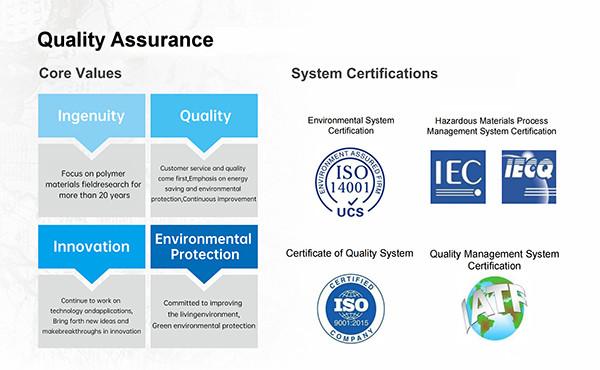 Fornecedor verificado da China - Guangdong Jirui Acoustic Technology Co., Ltd.