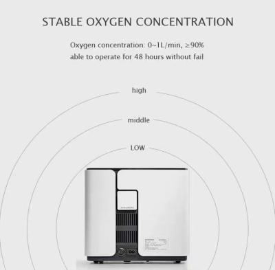 China 2021 China YU300 Oxygen Concentration Meter USA Medical Home Caregiver Portable Rechargeable Oxygen Concentrator for sale