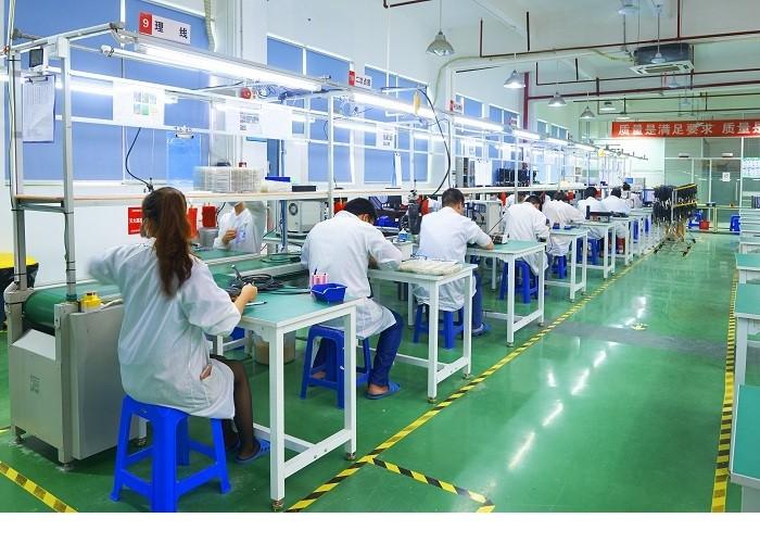 Verified China supplier - JUHUA Technology Inc