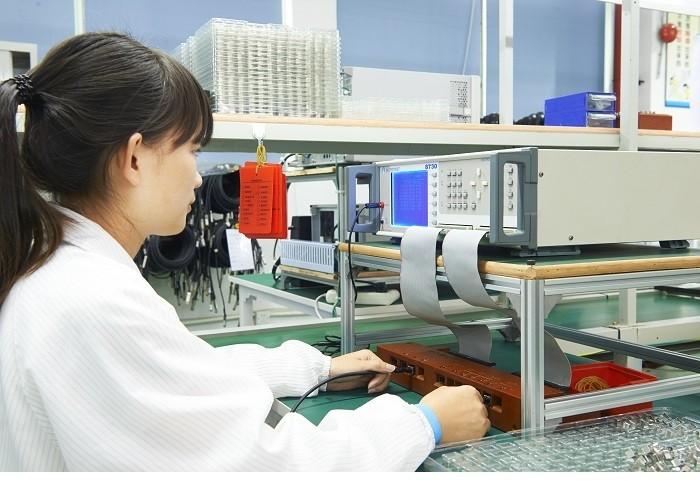 Verified China supplier - JUHUA Technology Inc