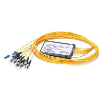 China multiplexor pasivo del espaciamiento de canal 20nm CWDM para los casetes/los recintos en venta